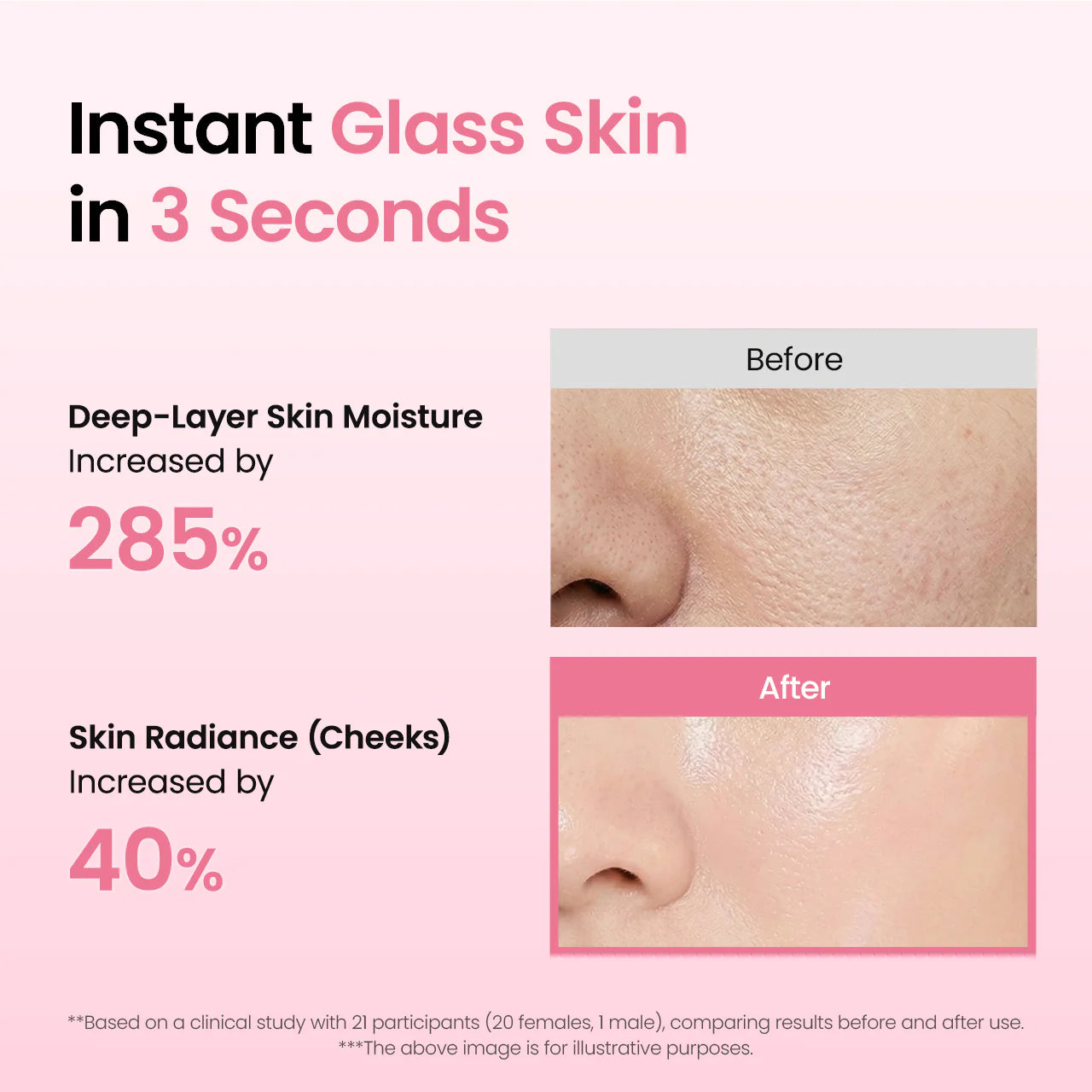 BIODANCE – Collagen Peptide Serum Mist
