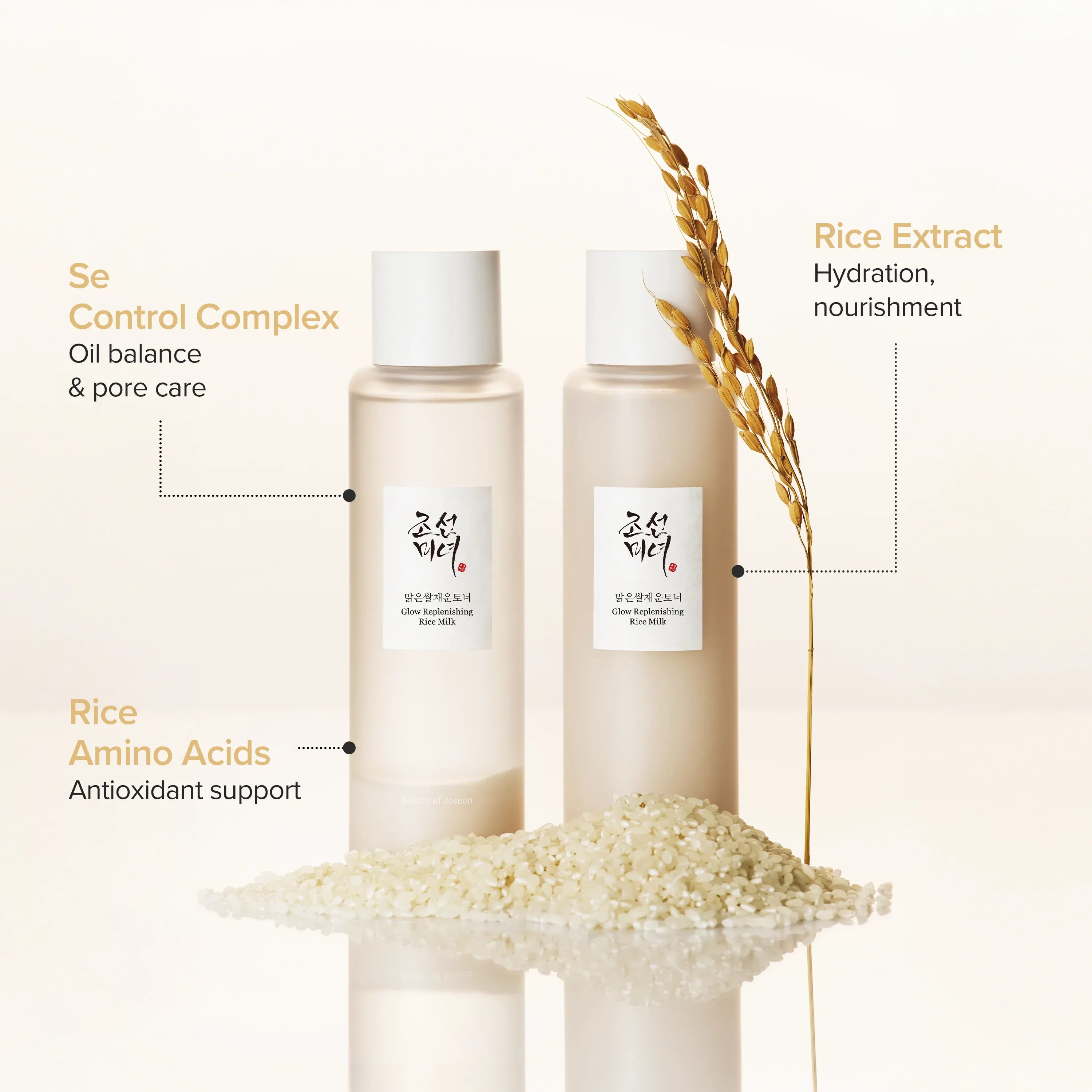 BEAUTY OF JOSEON – Glow Rice Milk