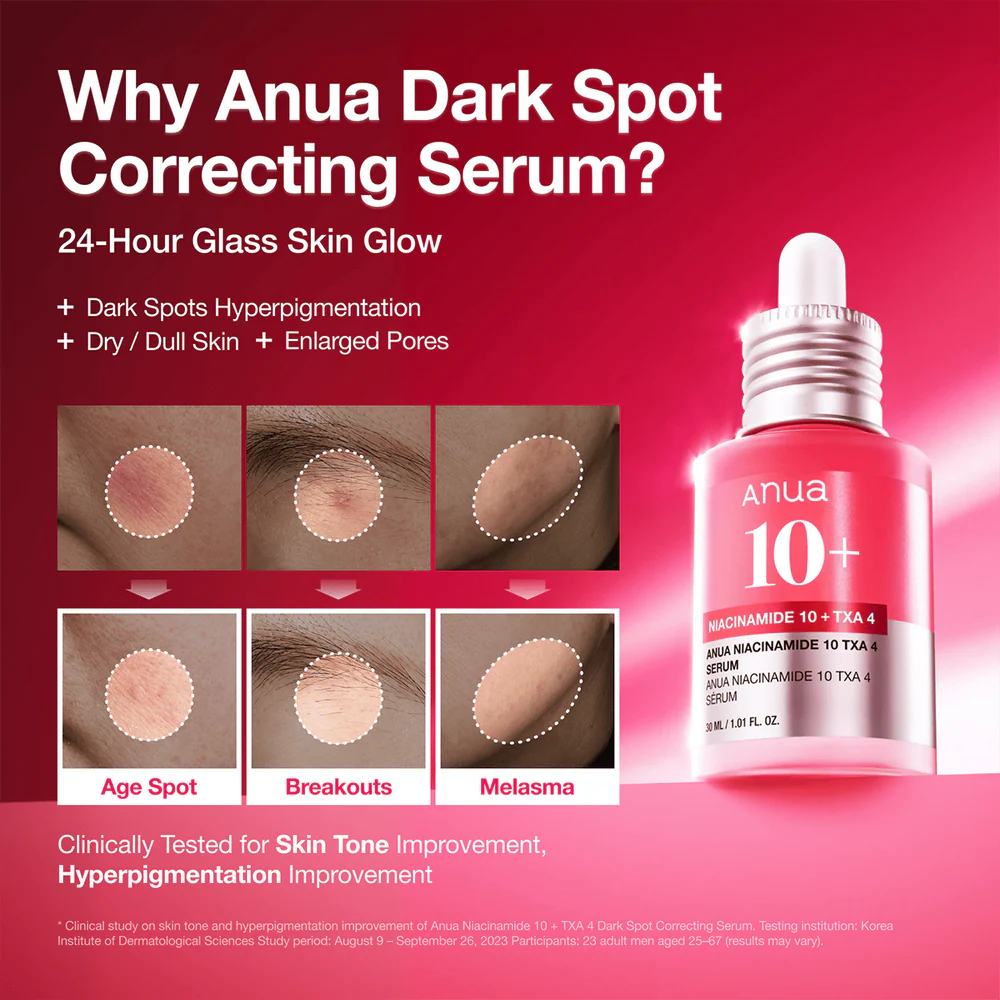 ANUA – Niacinamide 10 TXA 4 Serum