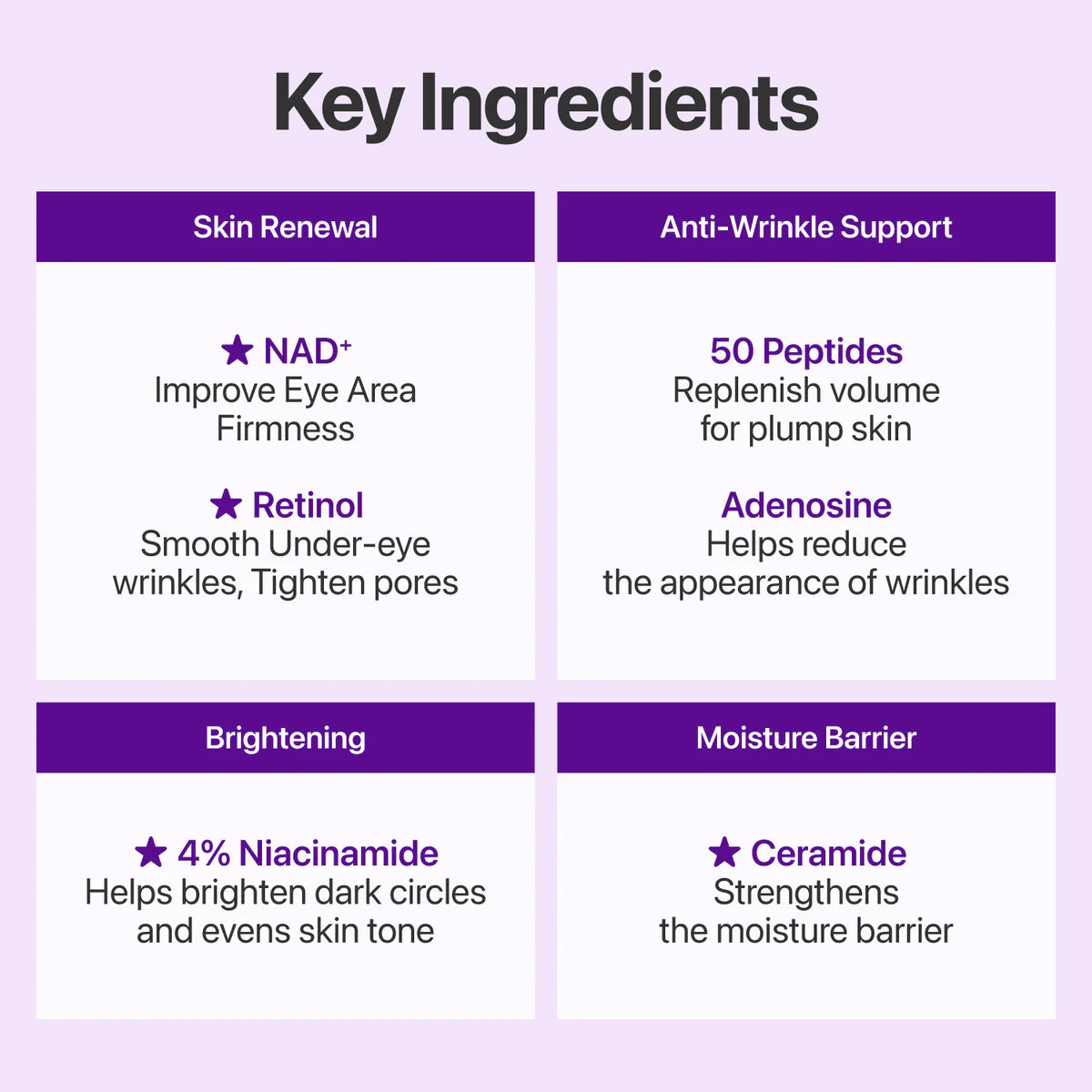 NUMBUZIN - No.9 NAD+ Retinol Volumetox Eye Cream [10ml]